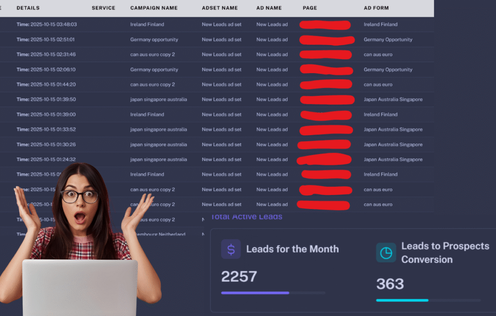 How to Get Free and Genuine Immigration Leads in 2025