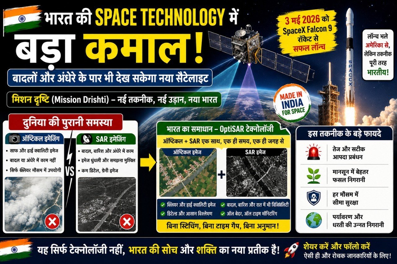 Space technology में भारत का बड़ा कमाल! बादलों और अंधेरे के पार भी देख सकेगा नया सैटेलाइट