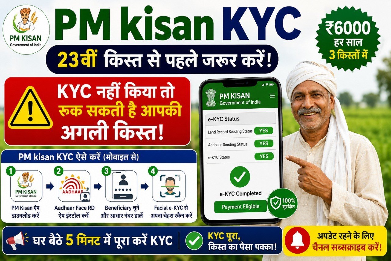 PM kisan KYC Online: मोबाइल से 5 मिनट में पूरा करें e-KYC, जानें आसान तरीका