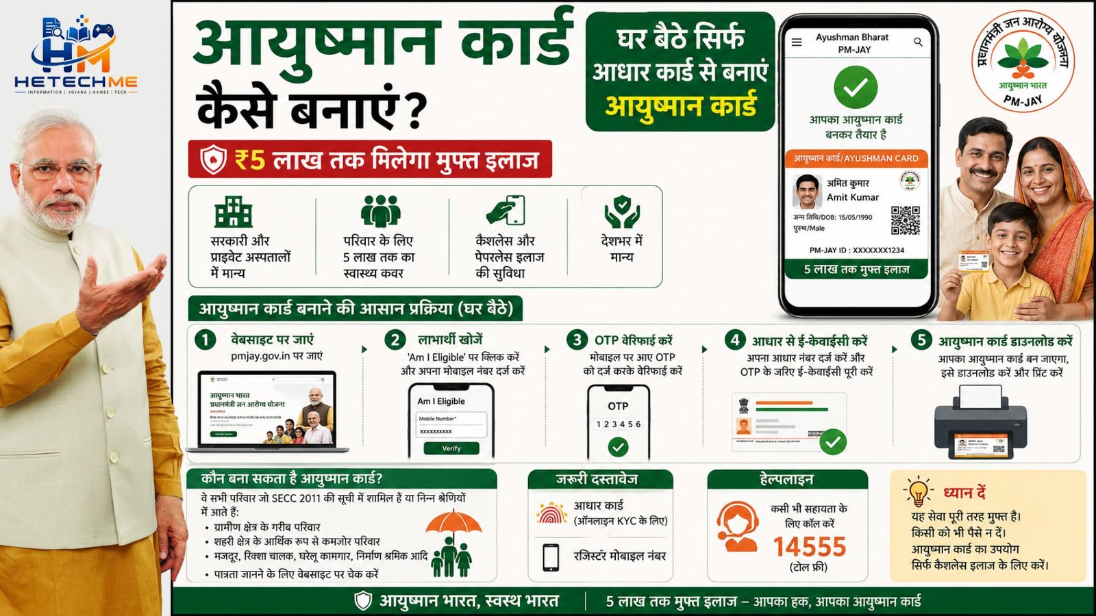 Ayushman Card kaise banaye