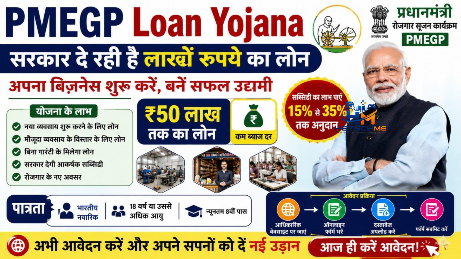 PMEGP Loan Yojana 2026