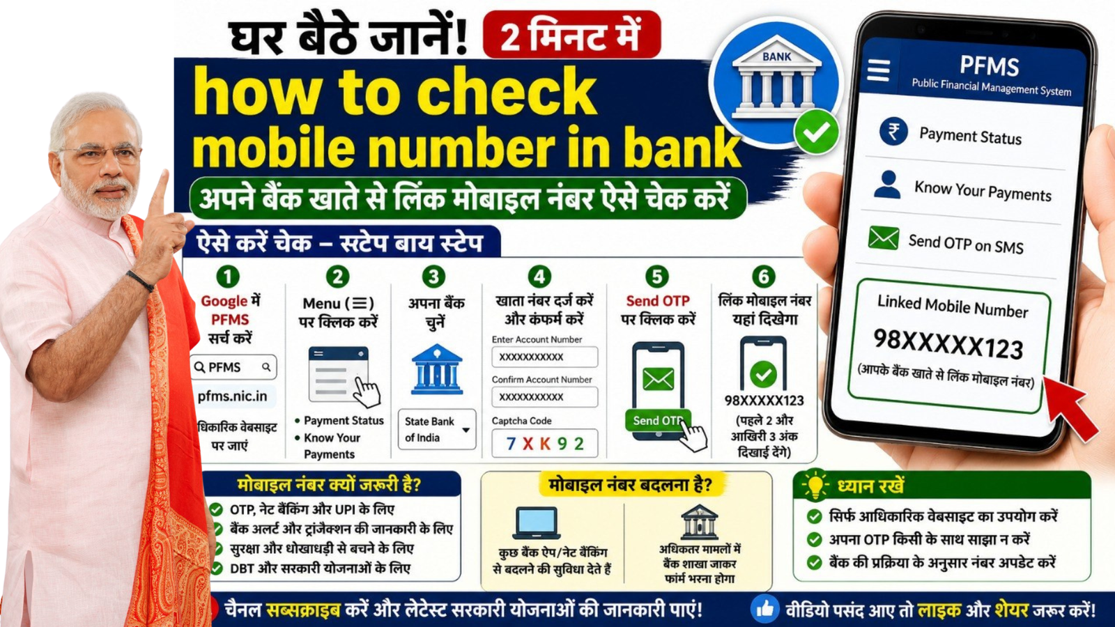 how to check mobile number in bank: घर बैठे 2 मिनट में जानें आपके बैंक खाते से कौन सा मोबाइल नंबर लिंक है